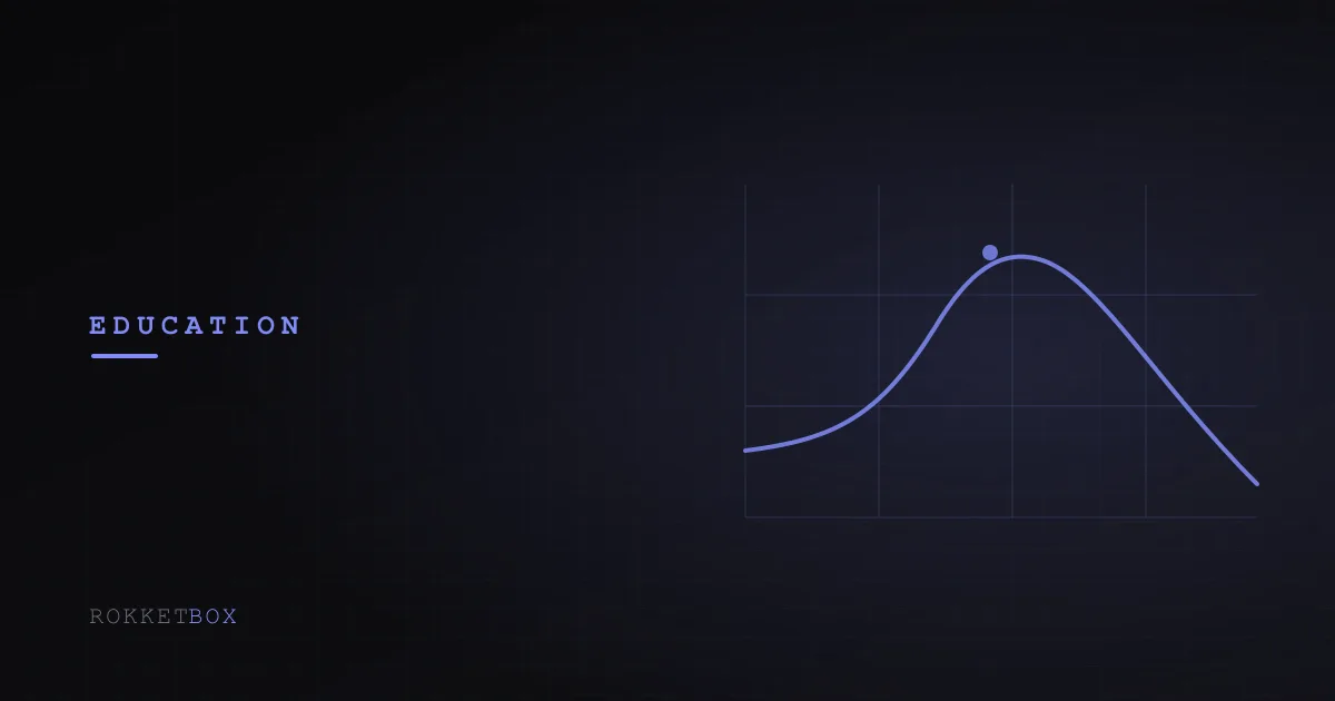 Group Delay Explained: What You Hear vs What You Measure
