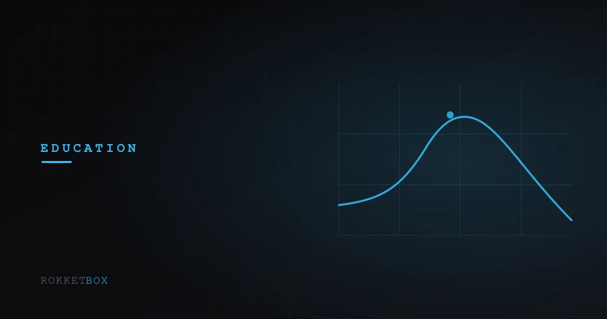 Reading an Impedance Curve: What the Peaks Tell You