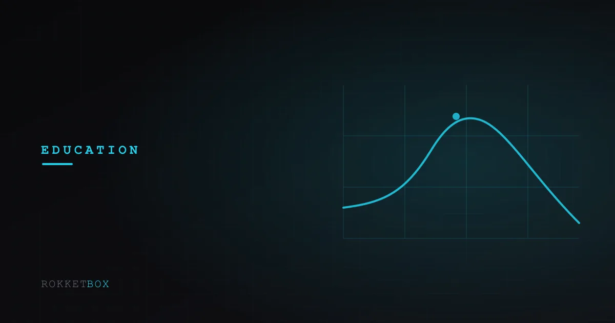 Why Your Subwoofer Box Peaks Above the Tuning Frequency